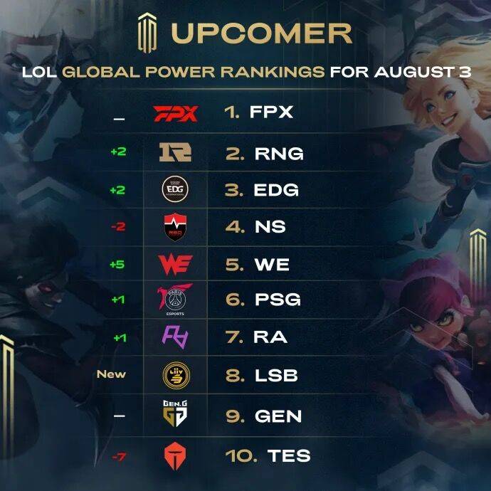 的核心原因 的核心原因