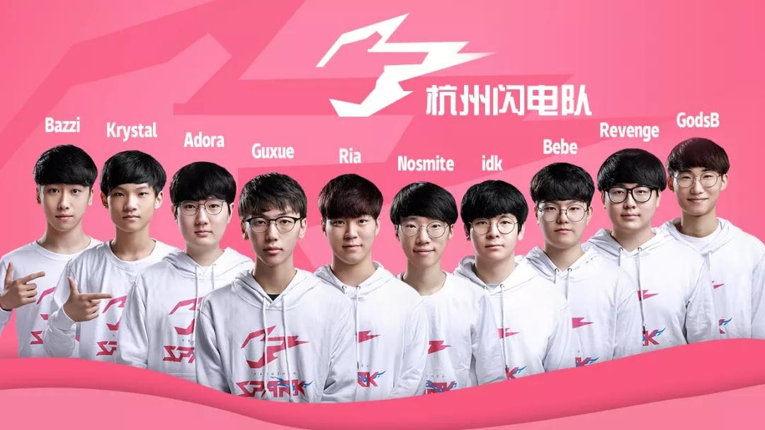 产生的三种 产生的三种